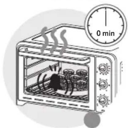 0 min