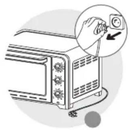 Illustration of a kitchen appliance with a hand holding a power switch and a magnified view showing the switch (no text or symbols present)