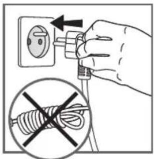 Diagram showing installation of a power outlet with a fuse and cable, accompanied by a prohibition symbol.