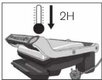 2H