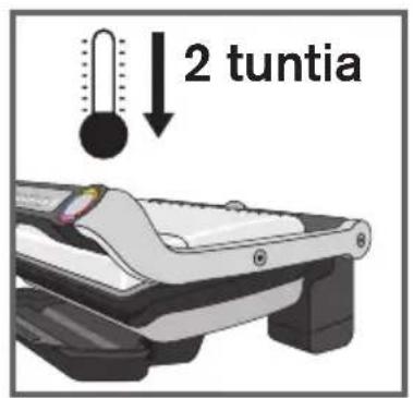 2 tuntia
