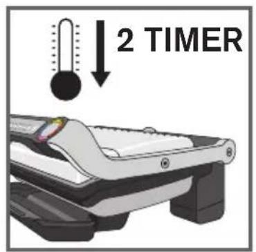 2 TIMER