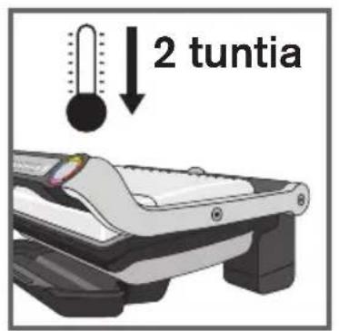 2 tuntia