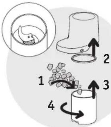 Diagram illustrating a food preparation step with labeled steps 1 to 4 showing preparation, processing, and packaging.