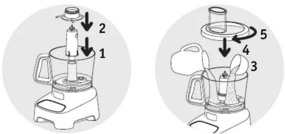 Diagram showing a kitchen blender with labeled parts and directional arrows indicating steps 1 to 5.