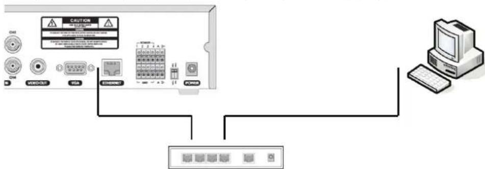 CAUTION VDD/OUT VGA ETHERNET POWER