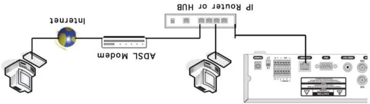 Vitek VT-H160 - Tabla 2.6.1. Configuración de Almacenamiento - 15