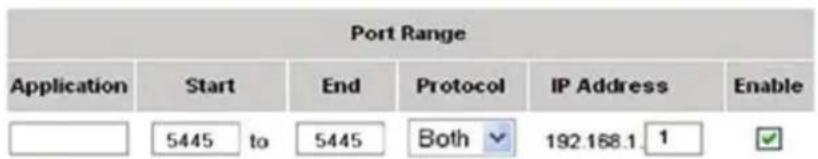 Port Range Application Start End Protocol IP Address Enable 5445 to 5445 Both 192.168.1 1