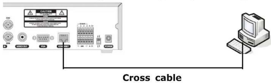 CAUTION CX ON ZERO OUT PWM STAIN SWITCH PUMBP Cross cable