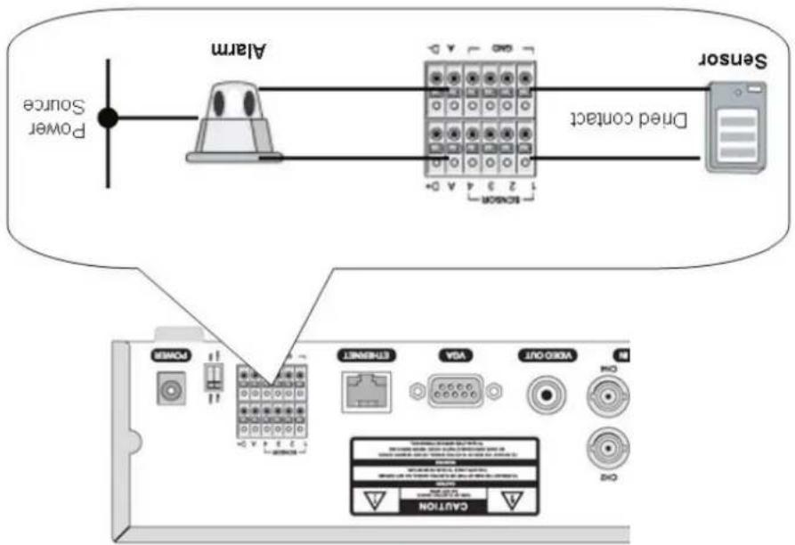 Vitek VT-H160 - Tabla 2.6.1. Configuración de Almacenamiento - 14