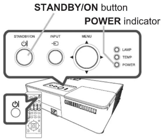 STANDBY/ON button POWER indicator STANDBY/ON INPUT MENU LAMP TEMP POWER