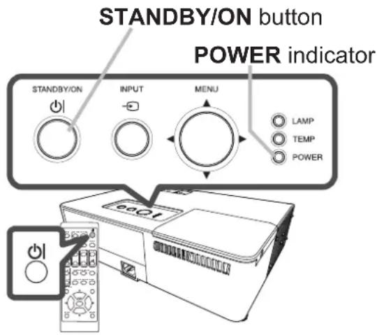 STANDBY/ON button POWER indicator STANDBY/ON INPUT MENU LAMP TEMP POWER ccQ1