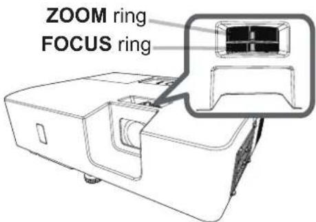 ZOOM ring FOCUS ring