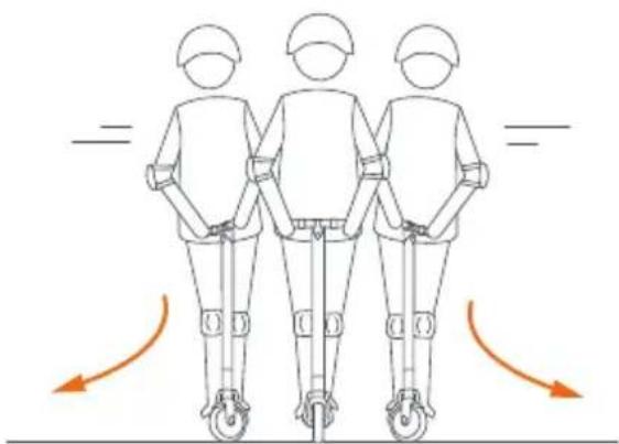 SEGWAY Ninebot KickScooter E22D - Advarsler - 12