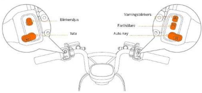 Blinkersljus Tuta Vamingsblinkers Farthällare Auto Key