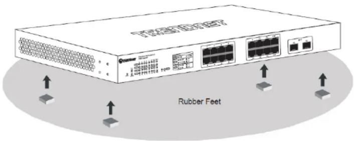 PANER RUBBER FEET