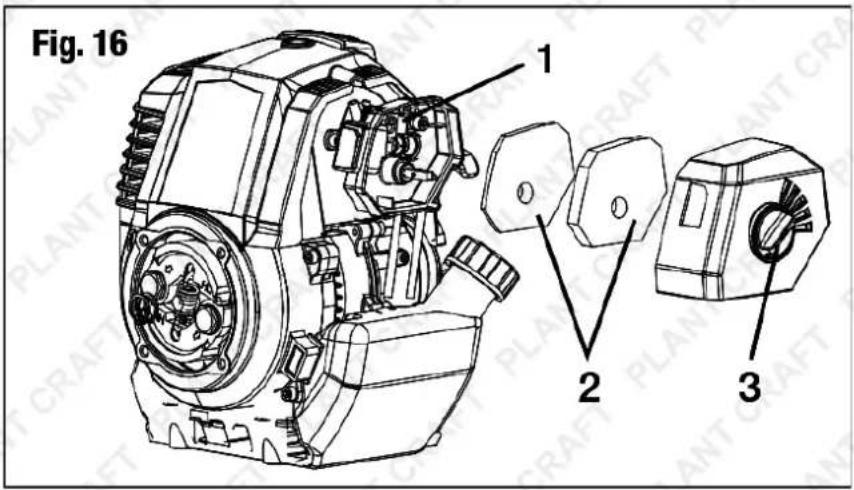 Fig. 16 1 2 3
