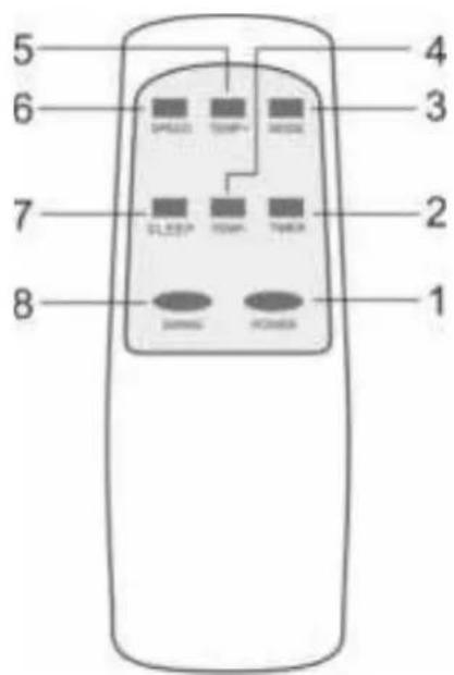 5 6 7 8 4 3 2 1