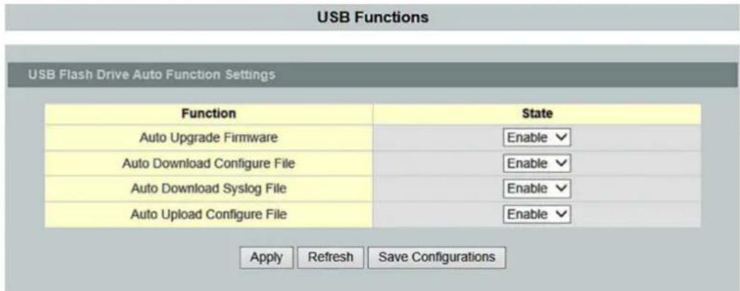 USB Functions USB Flash Drive Auto Function Settings Function State Auto Upgrade Firmware Enable ✓ Auto Download Configure File Enable ✓ Auto Download Syslog File Enable ✓ Auto Upload Configure File Enable ✓ Apply Refresh Save Configurations