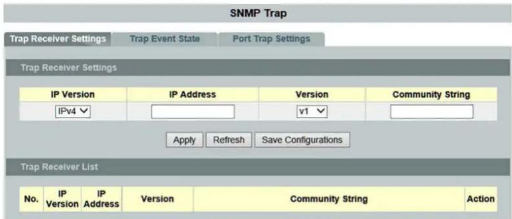 SNMP Trap Trap Receiver Settings Trap Event State Port Trap Settings Trap Receiver Settings IP Version IP Address Version Community String IPv4 Apply Refresh Save Configurations Trap Receiver List No. IP Version IP Address Version Community String Action