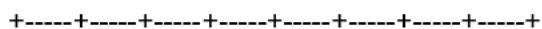 Wago 852-1505/000-001 - Example Internet Data Packet Header - 1