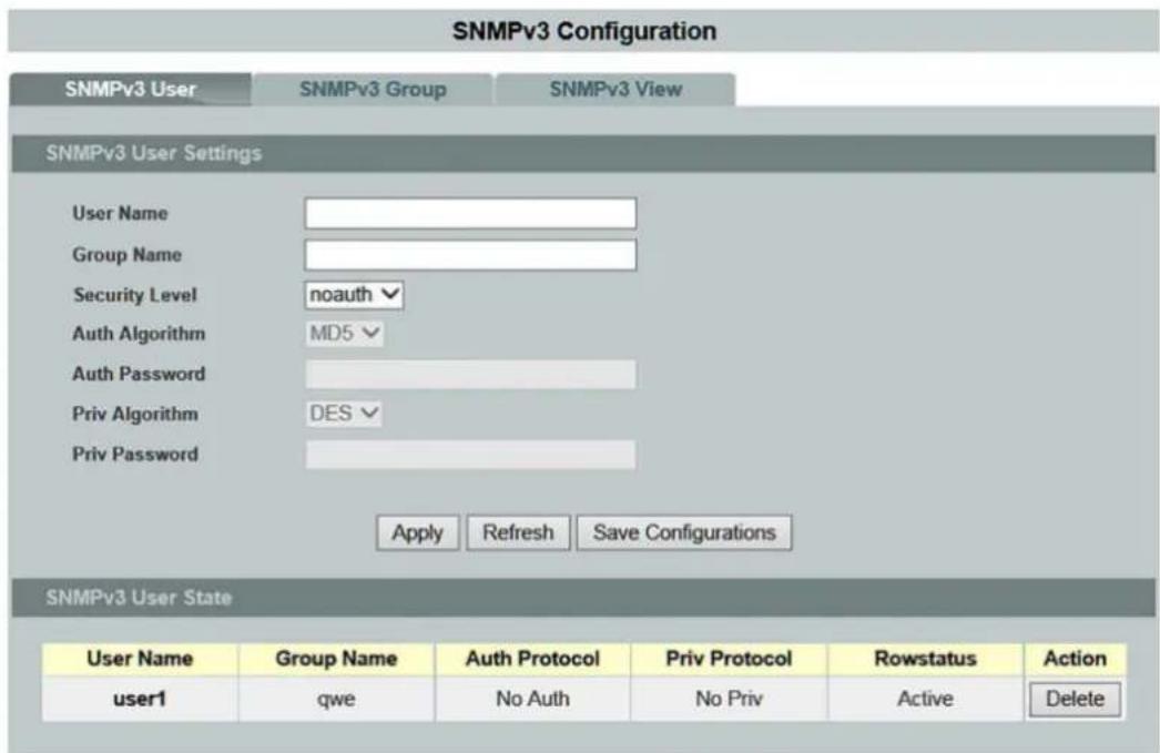 SNMPv3 Configuration SNMPv3 User SNMPv3 Group SNMPv3 View SNMPv3 User Settings User Name Group Name Security Level:noauth Auth Algorithm MD5 Auth Password Priv Algorithm DES Priv Password Apply Refresh Save Configurations SNMPv3 User State User Name Group Name Auth Protocol Priv Protocol Rowstatus A…