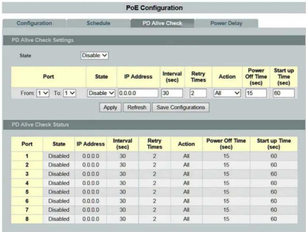PoE Configuration Configuration Schedule PD Alive Check Power Delay PD Alive Check Settings State Disable Port State IP Address Interval (sec) Retry Times Action Power Off Time (sec) Start up Time (sec) From: 1 To: 1 Disable 0.0.0.0 30 2 All 15 60 Apply Refresh Save Configurations PD Alive Check Sta…