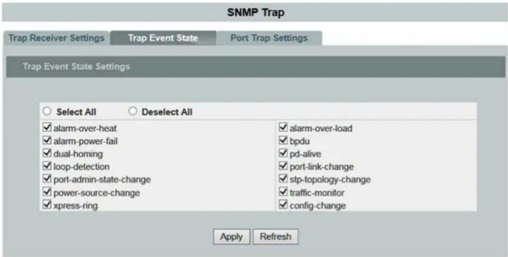 SNMP Trap Trap Receiver Settings Trap Event State Port Trap Settings Trap Event State Settings Select All Deselect All ✓ alarm-over-heat ✓ alarm-over-load ✓ alarm-power-fail ✓ bpdu ✓ dual-homing ✓ pd-alive ✓ loop-detection ✓ port-link-change ✓ port-admin-state-change ✓ stp-topology-change ✓ power-so…