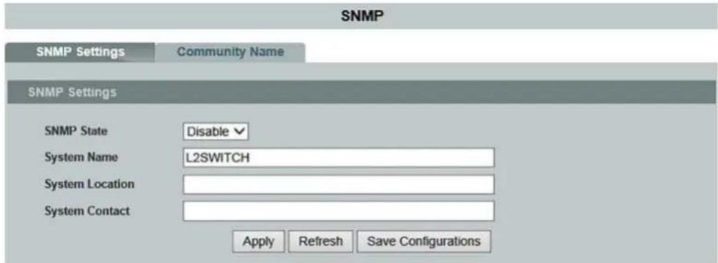 SNMP SNMP Settings Community Name SNMP Settings SNMP State Disable System Name L2SWITCH System Location System Contact Apply Refresh Save Configurations
