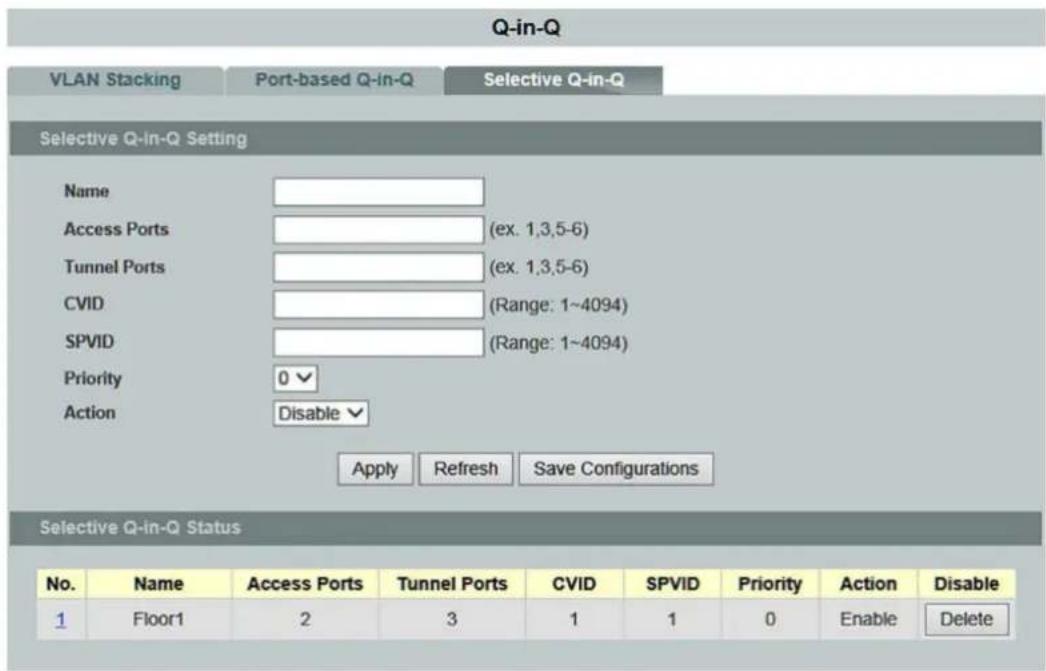 Q-in-Q VLAN Stacking Port-based Q-in-Q Selective Q-in-Q Selective Q-In-Q Setting Name Access Ports (ex. 1,3,5-6) Tunnel Ports (ex. 1,3,5-6) CVID (Range: 1~4094) SPVID (Range: 1~4094) Priority 0 Action Disable Apply Refresh Save Configurations Selective Q-in-Q Status No.NAME Access Ports Tunnel Ports…