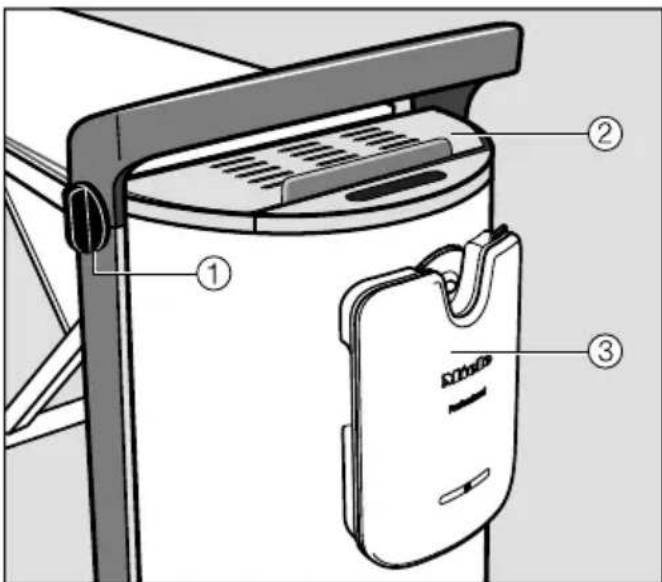 MIELE PIB 100 - Beskrivelse af dampstrygesystemet - 2