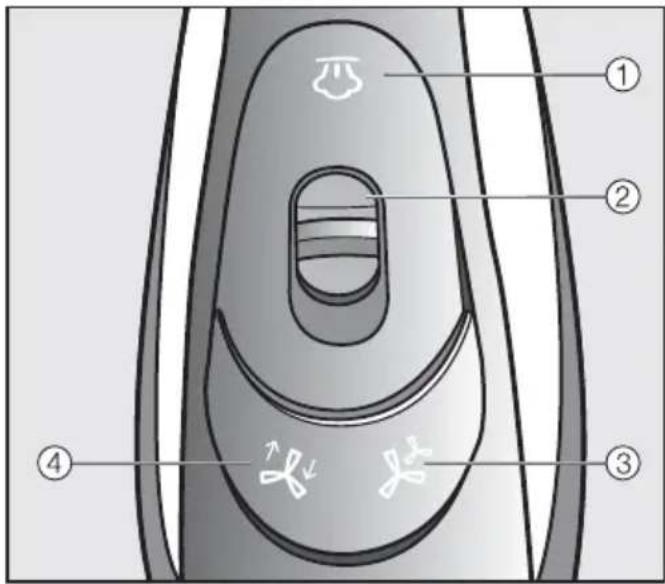 MIELE PIB 100 - Auto-Off-funktion - 2