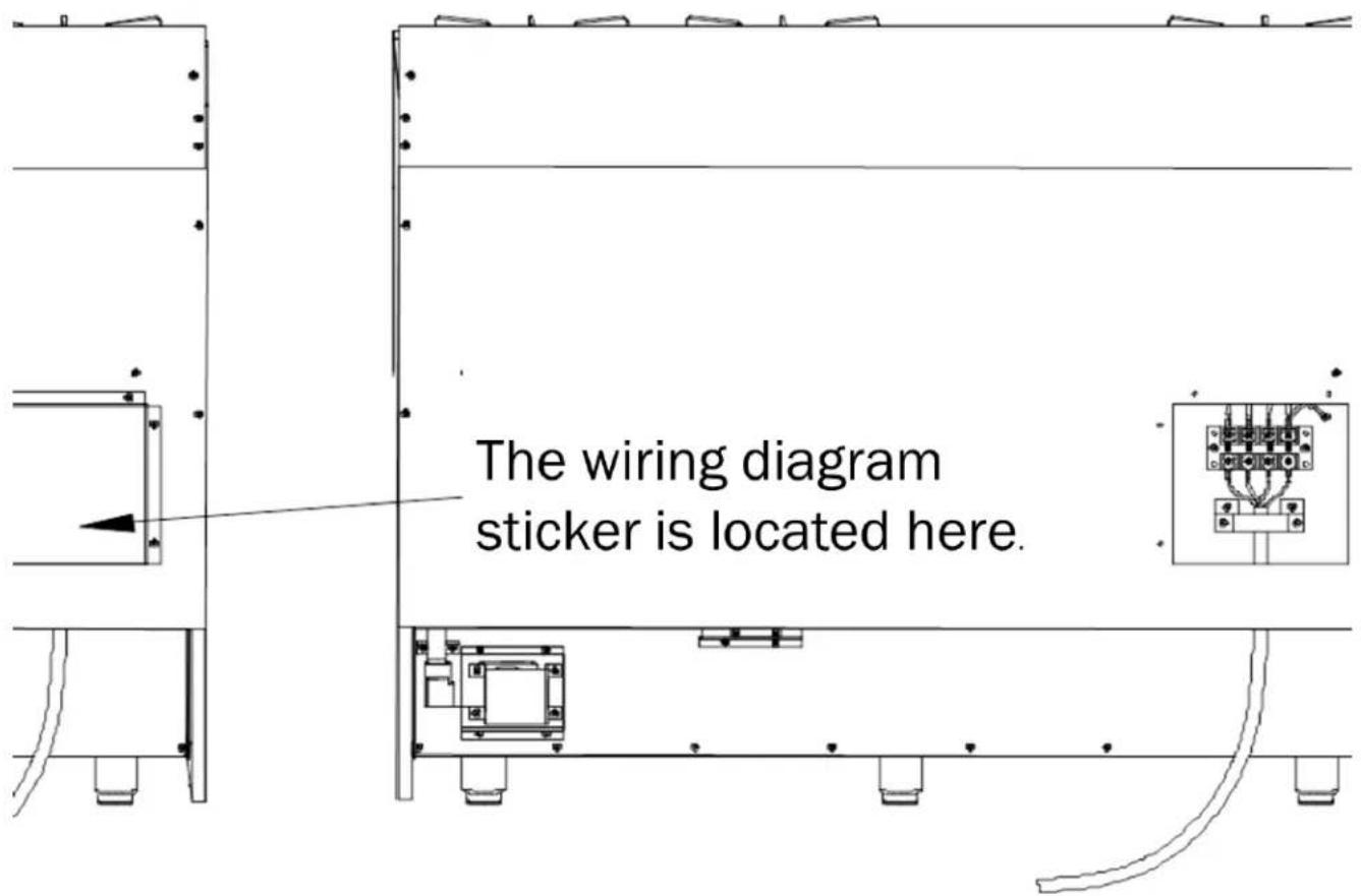 The wiring diagram sticker is located here.