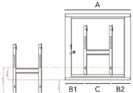 A B1 C B2