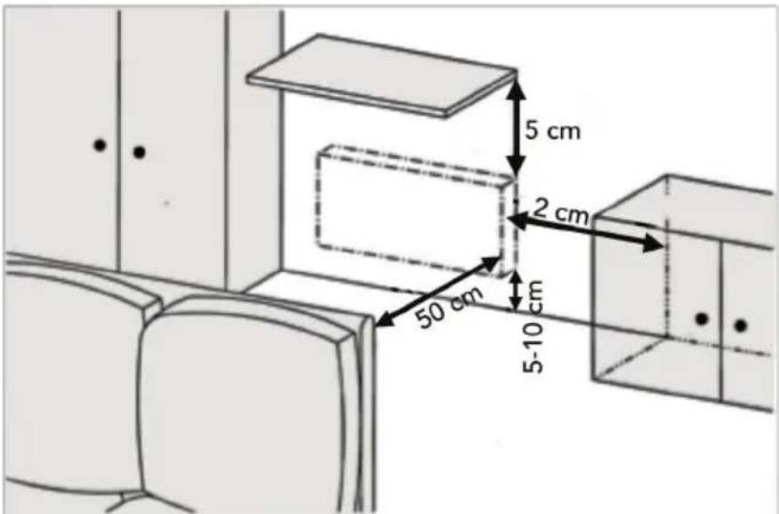 5 cm 2 cm 50 cm 5-10 cm