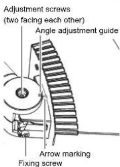 Adjustment screws (two facing each other) Angle adjustment guide Arrow marking Fixing screw