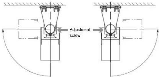 Adjustment screw