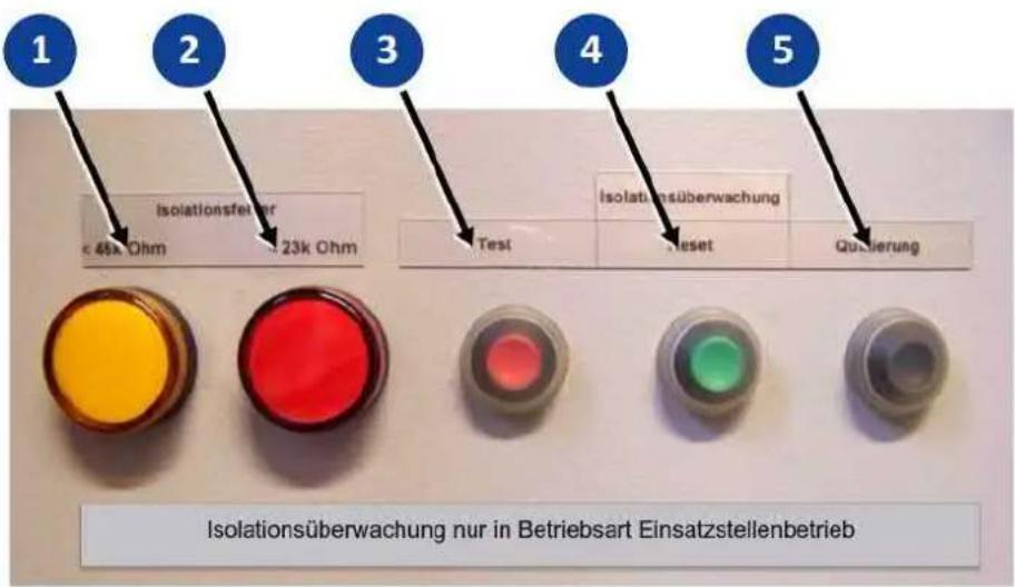 Endress ESE 110 IW/RS - NOTICE! - 1