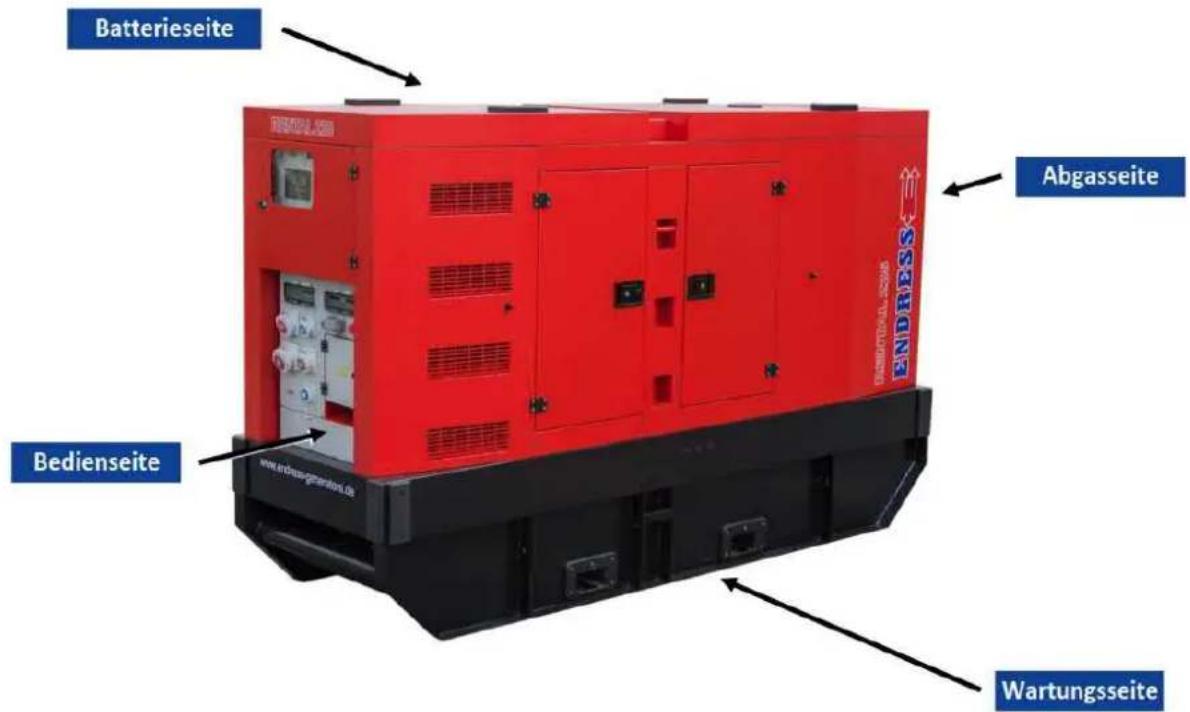 Endress ESE 110 IW/RS - Views - 1