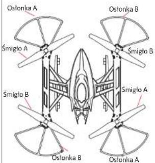 Ostonka A Smiglo A Ostonka B Smiglo B Smiglo A Ostonka B Ostonka A