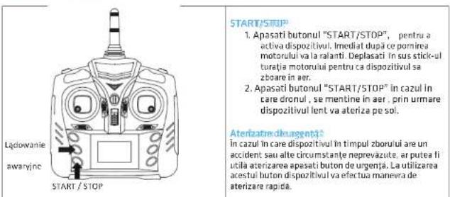 Lądowanie awaryjnc START / STOP START/STOP 1. Apasati butonul "START/STOP", pentru a activa dispozitivul. Imediat după ce pornirea motorului va la ralanti. Deplasati în sus stick-ul turația motorului pentru ca dispozitivul sa zboare în aer. 2. Apasati butonul "START/STOP" în cazul în care dronul, se mentine în aer, prin urmare dispozitivul lent va ateriza pe sol. Aterizare de urgenja în cazul în care dispozitivul în timpul zborului are un accident sau alte circumstanțe neprevazute, ar putea fi utila aterizarea apasati buton de urgenja. La utilizarea acestul buton dispozitivul va efectua manevra de aterizare rapida.