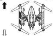 Overmax Dron X-bee Drone 7.2 FPV - Kontrola lotu drona - 6