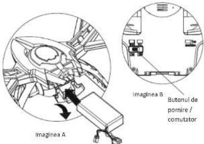 Imaginea A Imaginea B Butonul de pornire / comutator