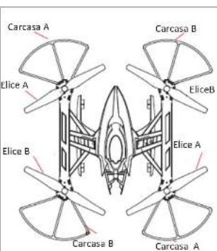 Carcasa A Elice A Carcasa B EliceB Elice B Carcasa B Carcasa A