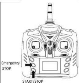Emergency STOP START/STOP