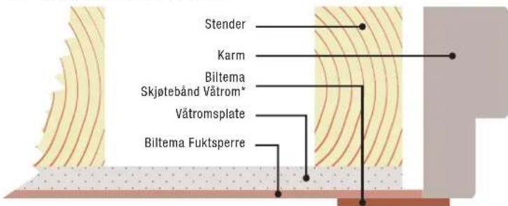Biltema 36-8214 - GULV - 13