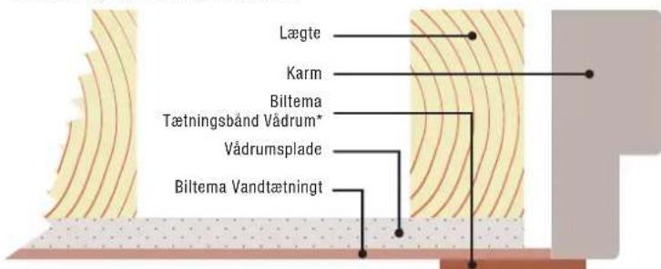Biltema 36-8214 - MONTERING TÆTLAGSFOLIE - 2