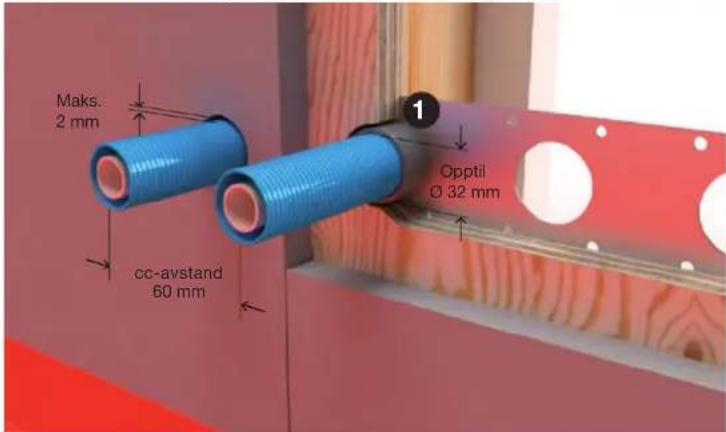 Maks. 2 mm cc-avstand 60 mm 1 Opptil Ø 32 mm