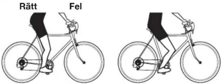 Rätt Fel