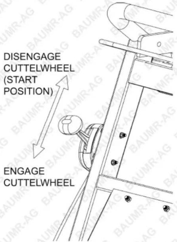DISENGAGE CUTTELWHEEL (START POSITION) ENGAGE CUTTELWHEEL